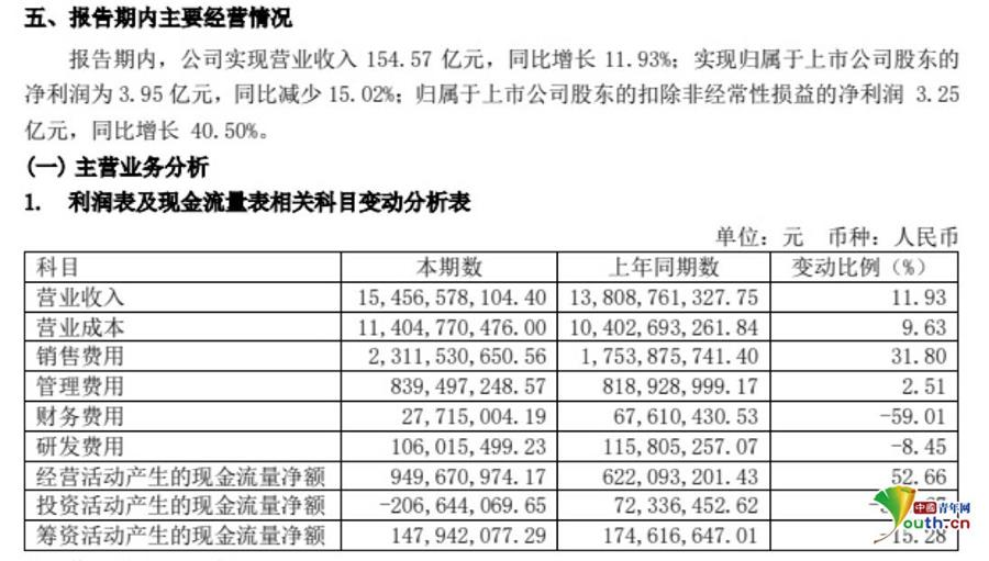 新澳精准资料大全免费,收益成语分析落实_挑战版99.438