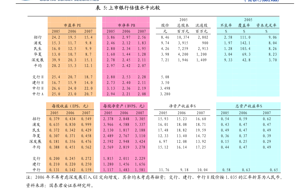 2024年资料免费大全,完整的执行系统评估_移动版76.263