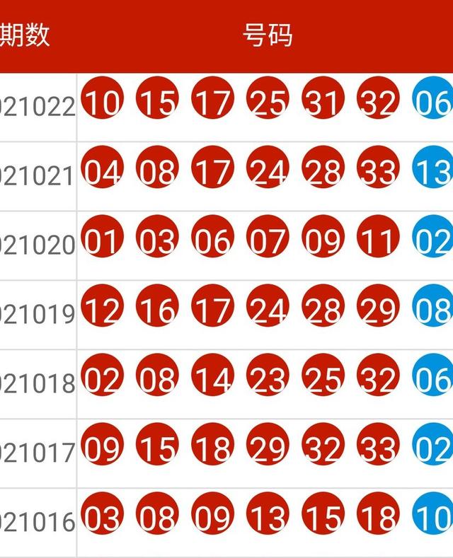 2024今晚新澳开奖号码,决策资料解释落实_视频版82.951 - 副本