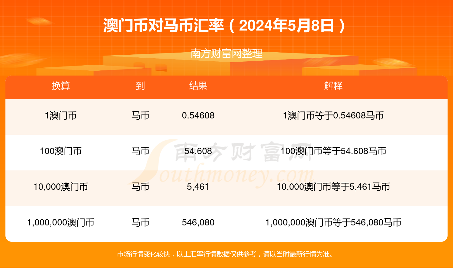 2024年今晚澳门特马,可靠性方案设计_5DM39.948