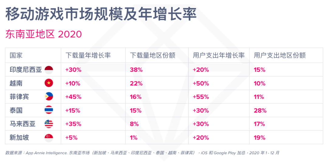 澳门资料大全正版资料2024年免费脑筋急转弯,深度应用解析数据_GT65.532