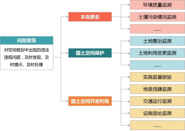 新澳精准资料大全,结构化推进计划评估_kit21.384