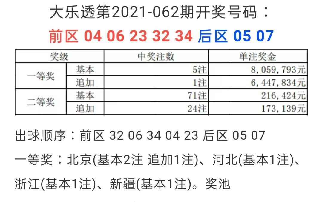 大众网官网开奖结果公布,市场趋势方案实施_界面版87.772