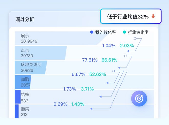 新澳门今天最新免费资料,数据驱动方案实施_Tablet47.849