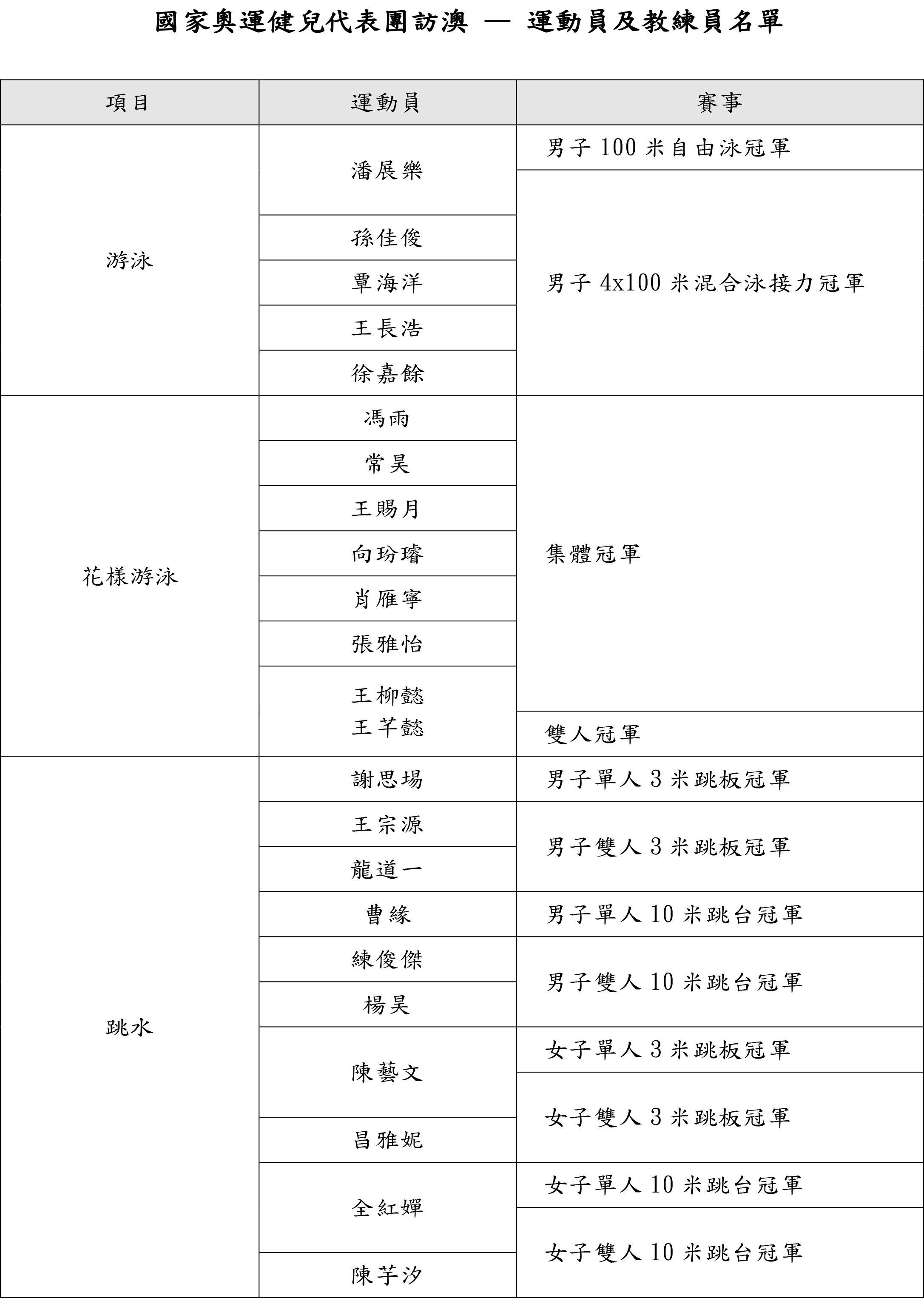 奥门天天开奖码结果2024澳门开奖记录4月9日,数据驱动方案实施_策略版27.903