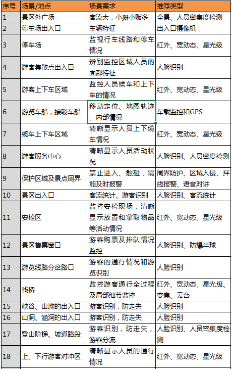 S丶Emperor 第2页