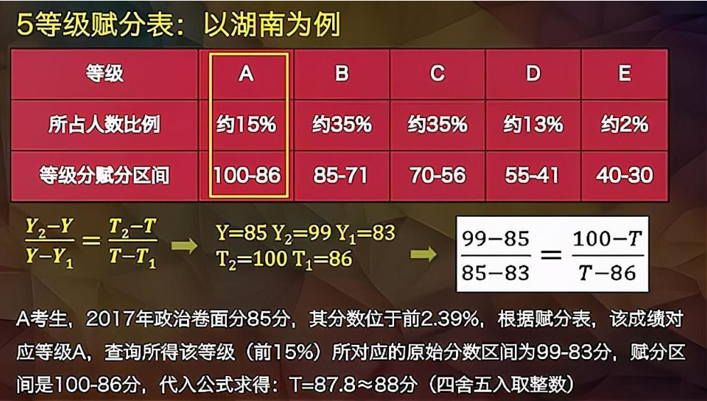 澳门六开奖最新开奖结果2024年,效率资料解释落实_macOS47.461