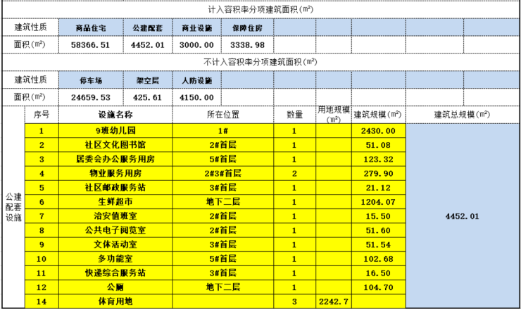 光影之舞 第2页