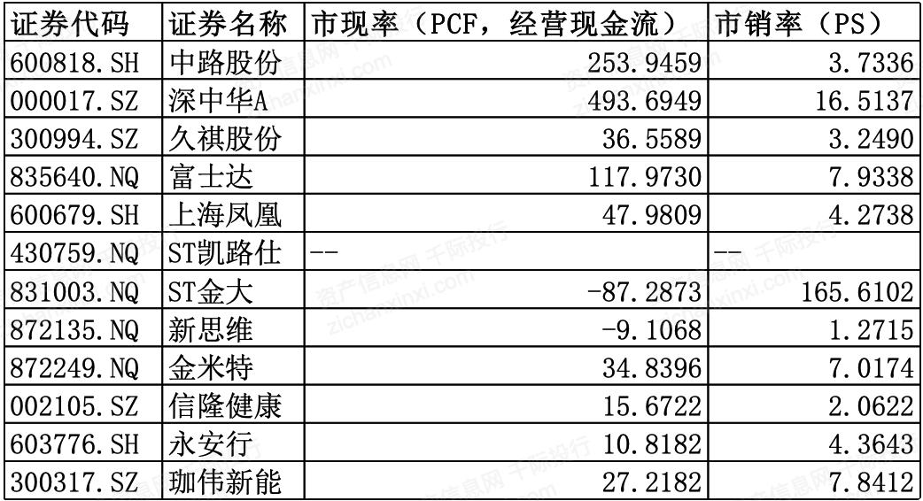 2024正版资料免费提供,多元方案执行策略_储蓄版86.38