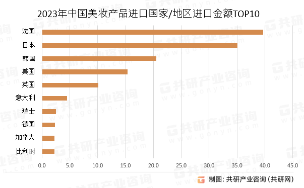 ご泣血★的剑彡 第2页