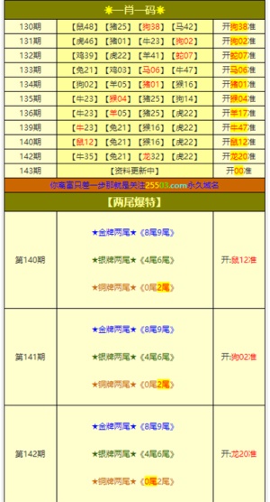 澳门三肖三码精谁100‰,数据驱动执行方案_Max88.902