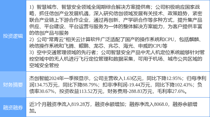 2024新澳精准资料大全,经济性执行方案剖析_HarmonyOS18.621