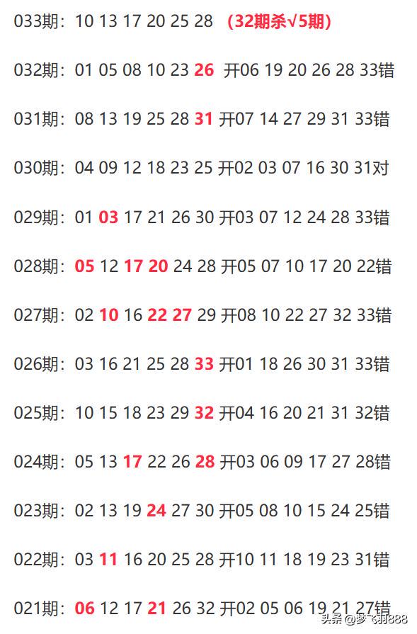 新澳开奖结果记录查询表,快捷问题处理方案_GM版49.260