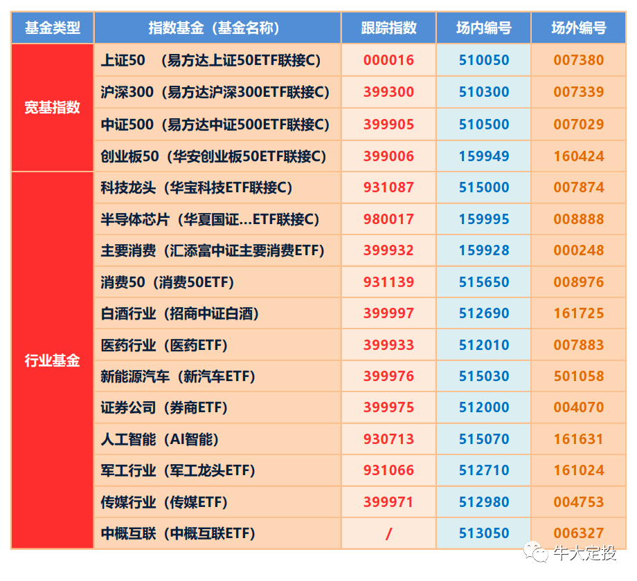 2004新澳门天天开好彩大全正版,市场趋势方案实施_FT77.767