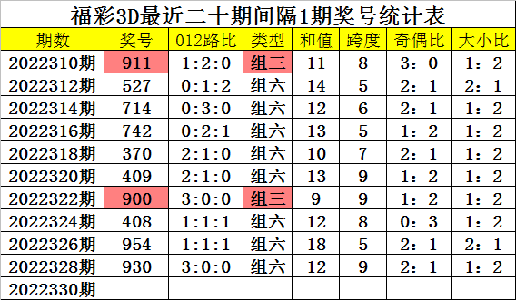 22324濠江论坛一肖一码,实地数据验证执行_Executive44.650