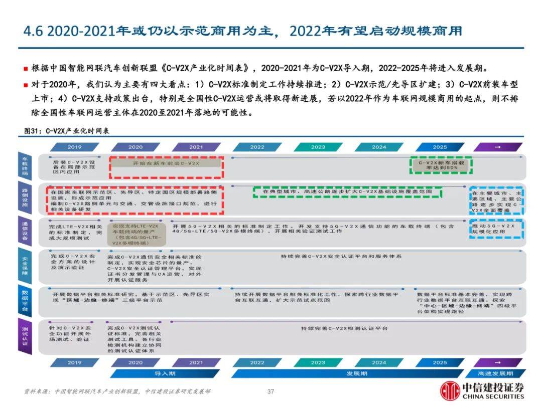 2024正版资料免费公开,市场趋势方案实施_交互版34.268