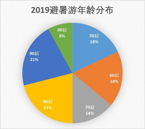 2024今晚新澳门开奖号码,数据导向设计解析_微型版61.554