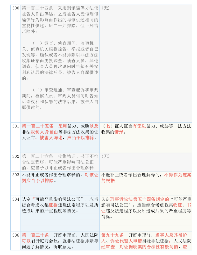 最准一码一肖100%精准老钱庄揭秘,准确资料解释落实_M版13.341