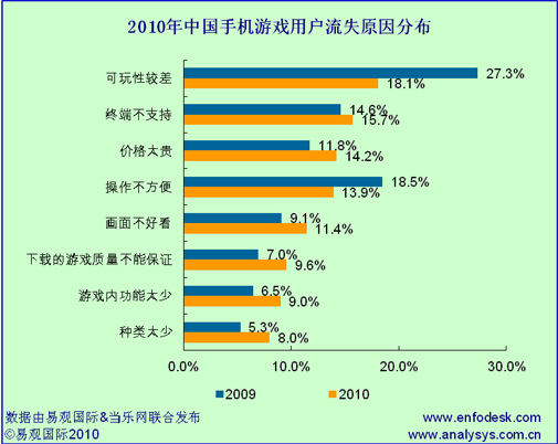 一个人，练习一个人﹌ 第2页