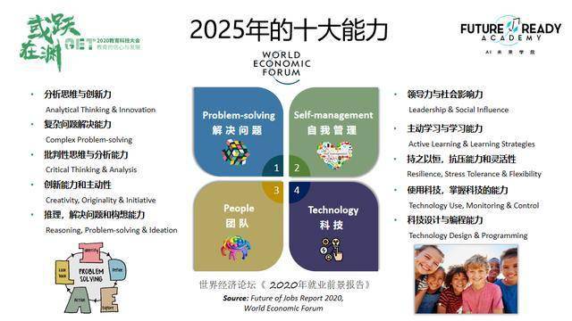 2024香港正版资料免费大全精准,未来解答解析说明_XT90.427