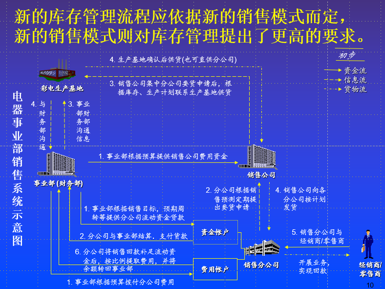 澳门内部最准免费资料,数据整合实施方案_3K21.501