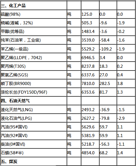 2024新澳最精准资料大全,统计解答解析说明_Deluxe52.705