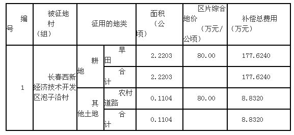 新澳门四肖四码期期准内容,新兴技术推进策略_VIP28.623