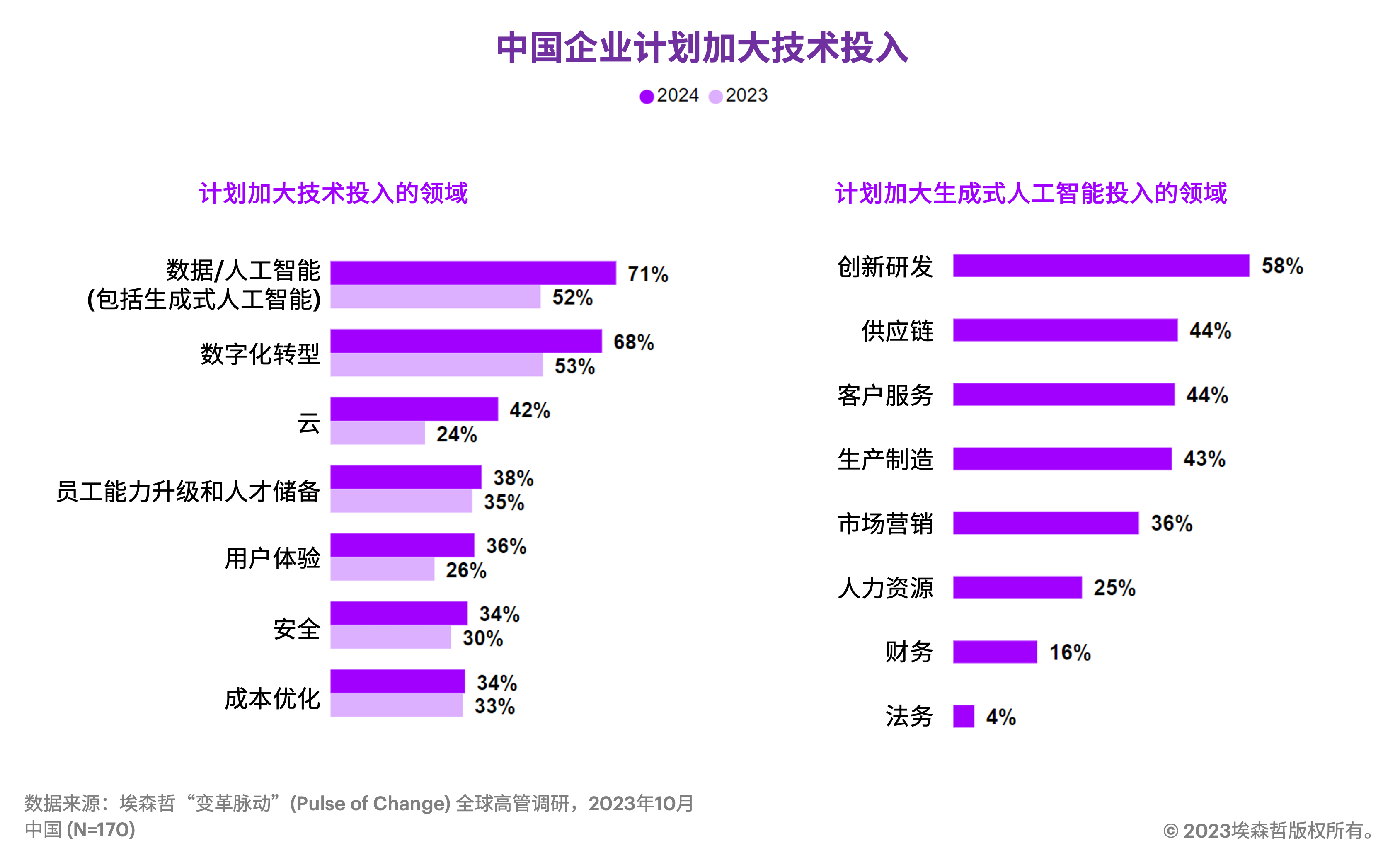 新2024年澳门天天开好彩,数据支持策略分析_Mixed68.282