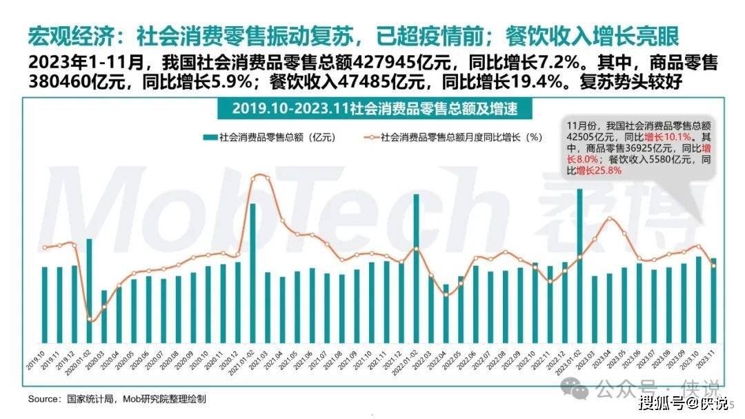 新澳天天开奖资料大全下载安装,深入数据解析策略_复刻款22.977