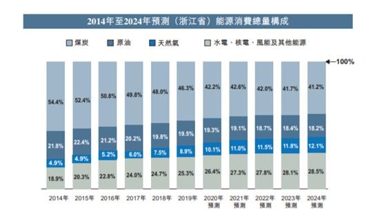 新奥2024年免费资料大全,最佳精选解释定义_X版38.756