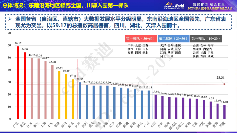 香港今期开奖结果查询,科学数据评估_M版74.51