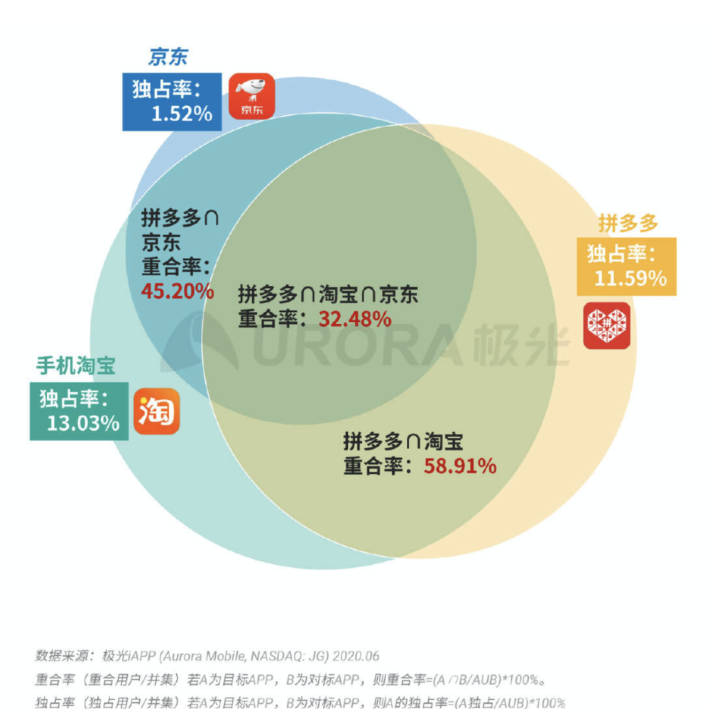 2024澳门特马今晚开奖138期,数据决策执行_yShop42.429