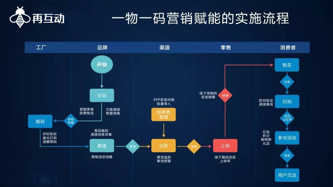 夜落殇 第2页