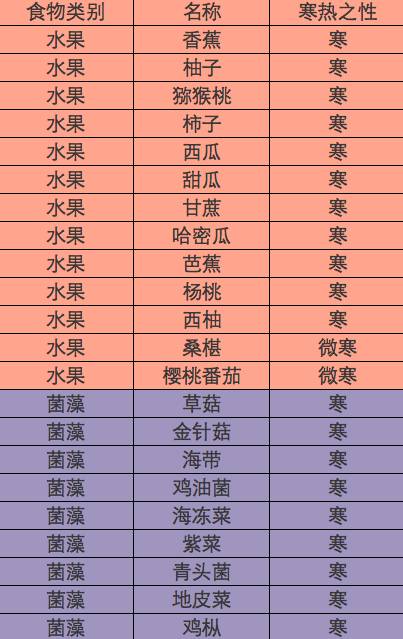 新澳门一码一肖一特一中水果爷爷,功能性操作方案制定_Galaxy66.619