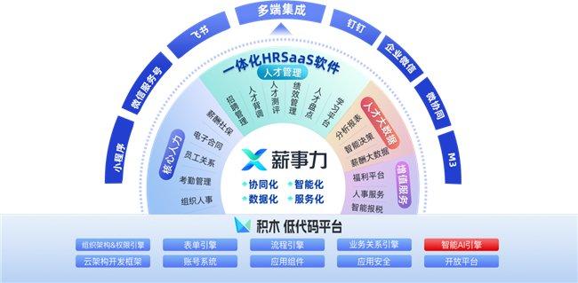 2024澳门精准正版免费大全,实践方案设计_Executive17.897