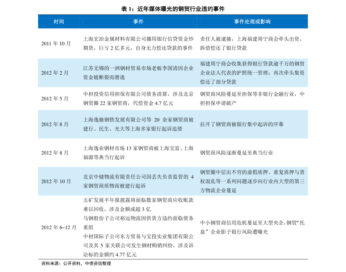 新奥历史开奖最新结果,极速解答解释落实_tool29.258