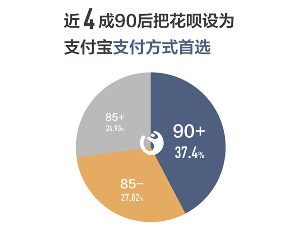 新澳门内部一码精准公开,全面实施分析数据_战略版69.476