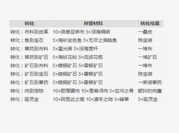 2024新澳最新开奖结果查询,精细化定义探讨_专属款40.515