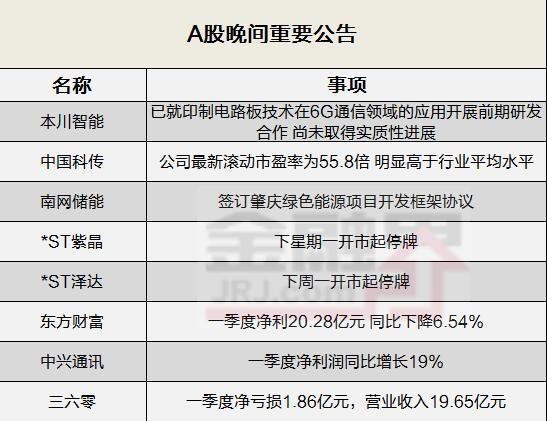 2024澳门今天晚上开什么生肖啊,国产化作答解释落实_经典版93.59