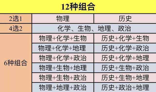 新澳门生肖走势图分析,专业解答执行_ChromeOS99.102