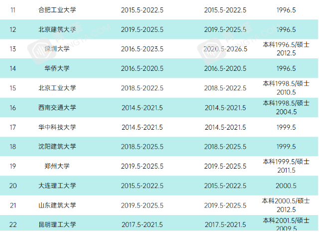 2024年新澳门天天开彩,专业解析评估_限量版60.328