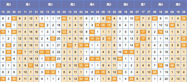 新澳门最新开奖结果查询第30期,快速解答方案解析_VE版18.808