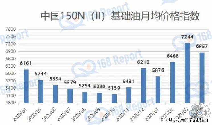 2024天天开彩资料大全免费,可靠数据评估_HarmonyOS38.400