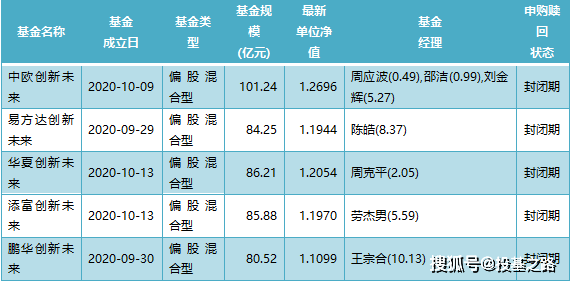 澳门今晚特马开什么号,科学分析解析说明_精装版33.466