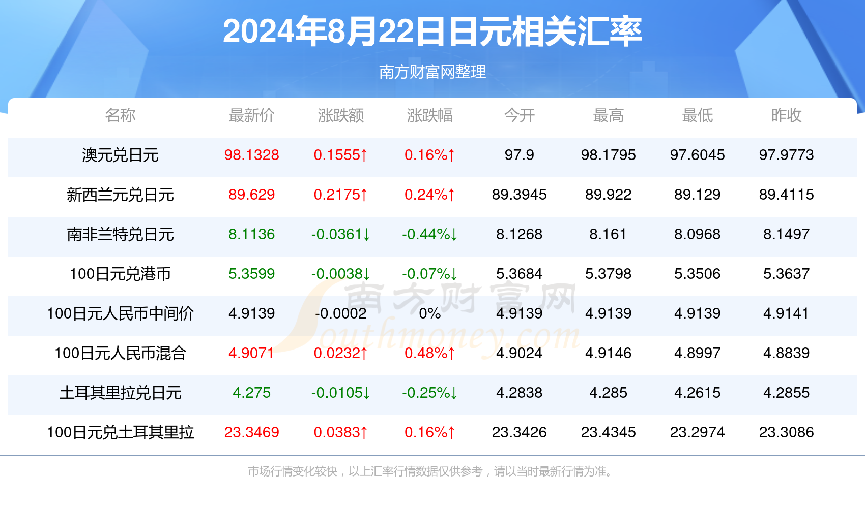 2024新澳精准资料免费提供下载,实地数据验证策略_8DM14.42