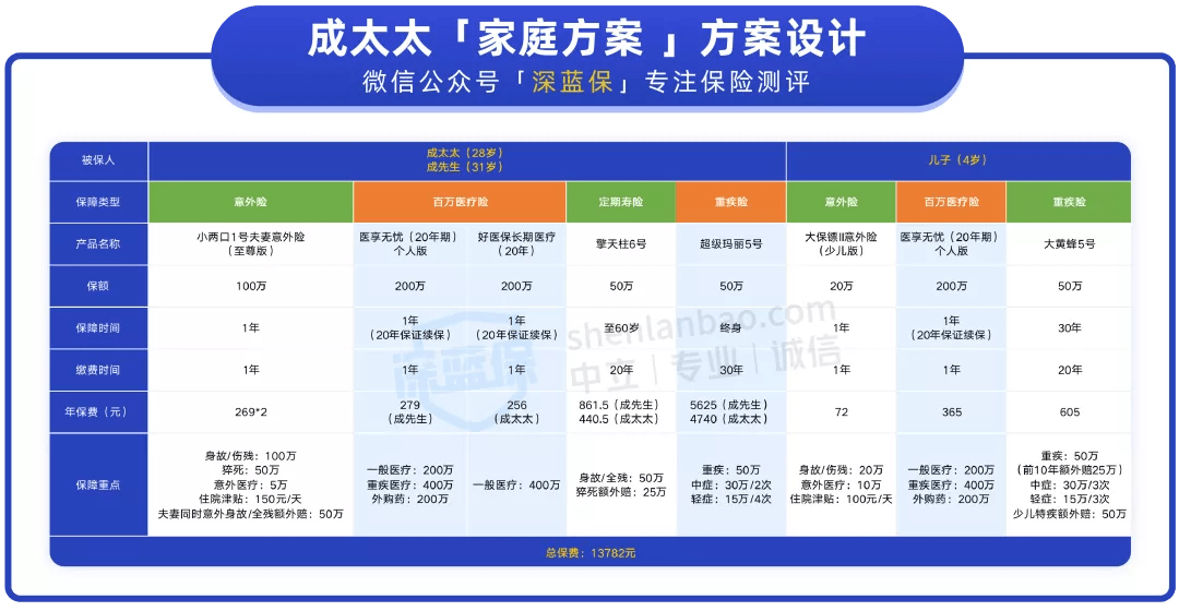 新澳今晚开奖结果查询,可靠性执行方案_网页版65.632