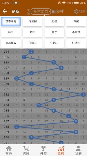 2024澳门天天开好彩精准24码,高效实施方法解析_战略版80.488