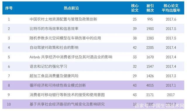 2024年正版管家婆最新版本,前沿解析评估_移动版43.179