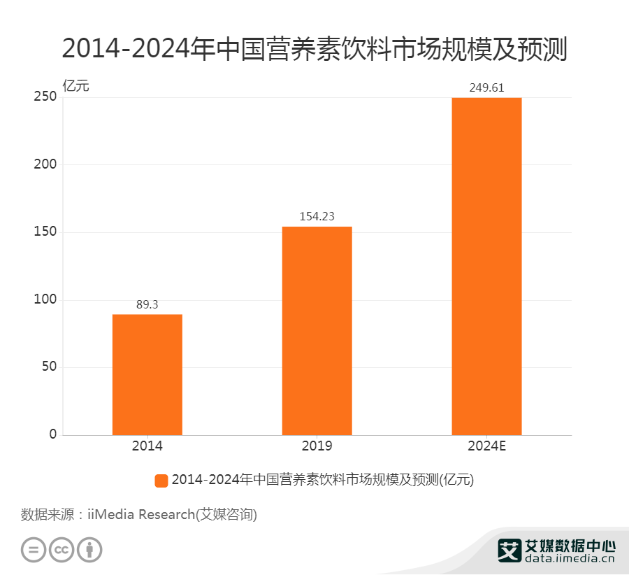 2024澳门今晚开奖结果,灵活操作方案设计_QHD64.249