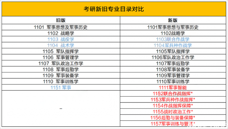 新奥最准免费资料大全,实地考察分析数据_增强版169.213